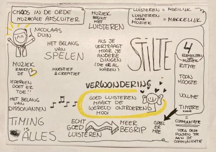 Hand-out Chaos in de Orde - Muzikaal Spreker Nicolaas Duin